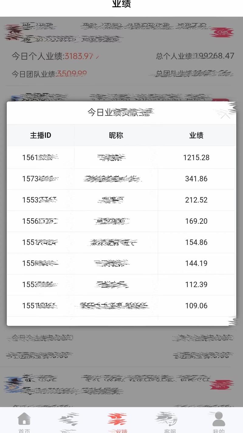 聊天就可以赚钱的APP现在越来..情报-搞钱情报论坛-网创交流-课赚圈