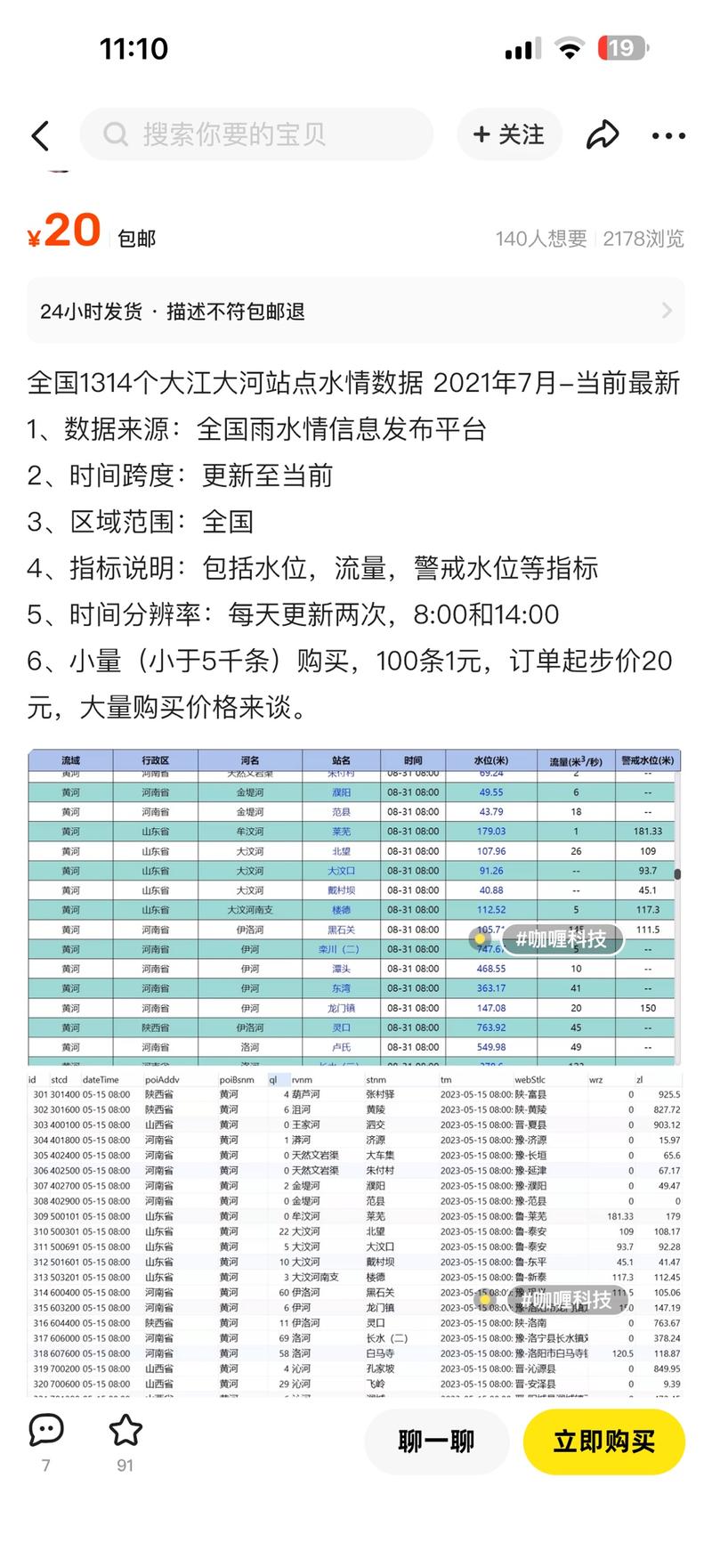 咸鱼上卖全国水文观测站和…#情报-搞钱情报论坛-网创交流-课赚圈