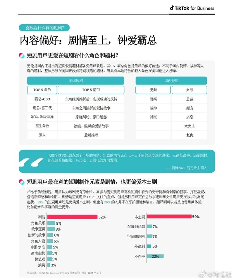 昨天自己也付费9.9解锁…#情报-搞钱情报论坛-网创交流-课赚圈